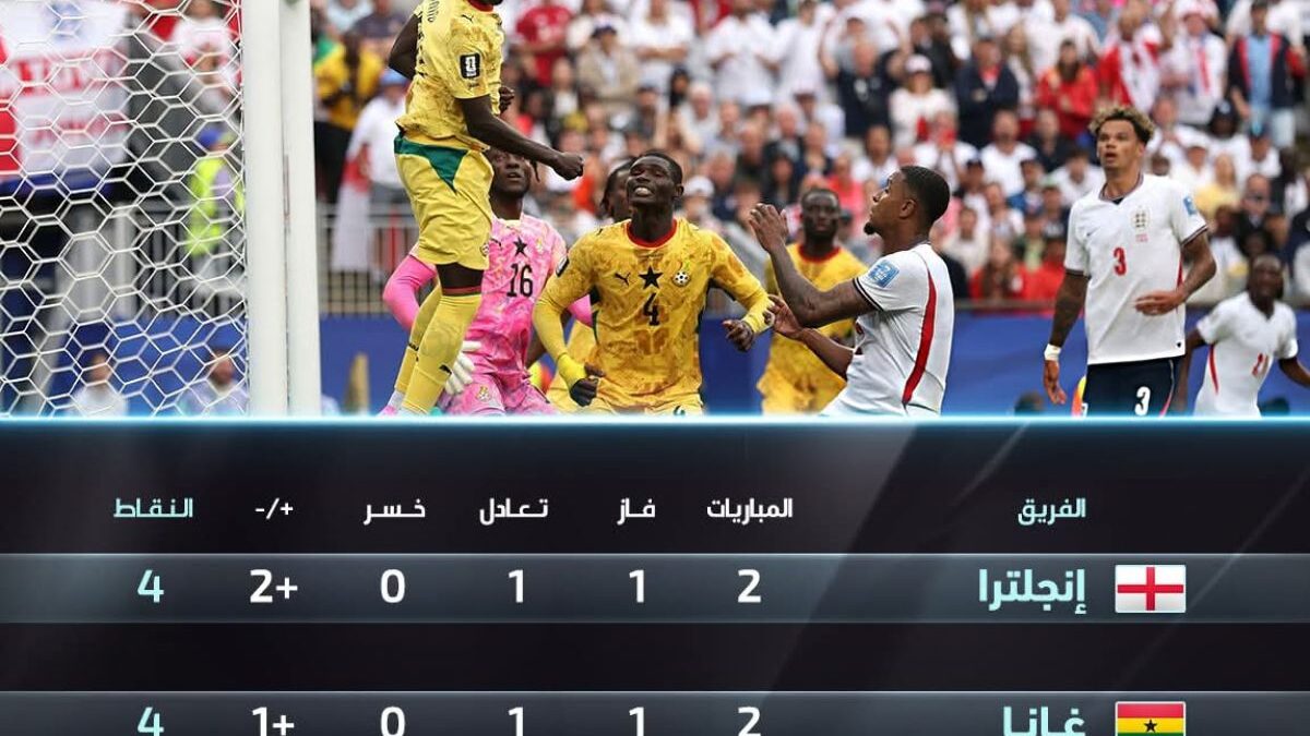 كأس العالم| ترتيب المجموعة الثانية عشر.. تصدر إنجلترا وغانا