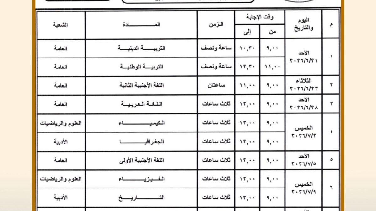 كاميرات مراقبة ومراوح وإجراءات أمنية|الإستعدادات الأخيرة قبل إنطلاق امتحانات الثانوية العامة الأحد