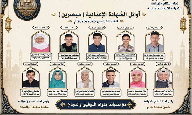 محافظ الغربية يهنئ أوائل الشهادة الإعدادية الأزهرية 2025/2026.. ويؤكد: الأزهر الشريف مصنع العقول النابغة وحصن العلم والاعتدال