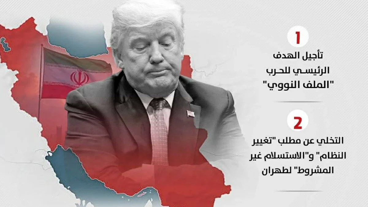 مسؤول أمريكي: توقيع إلكتروني لمذكرة تفاهم مع إيران وفتح فوري لمضيق هرمز ضمن الاتفاق
