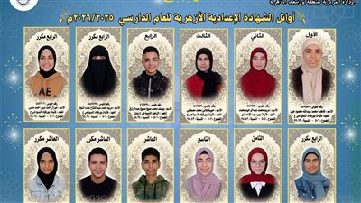 منطقة بورسعيد الأزهرية تعلن أوائل الشهادتين الابتدائية والإعدادية.. وتهنئ المتفوقين على تميزهم