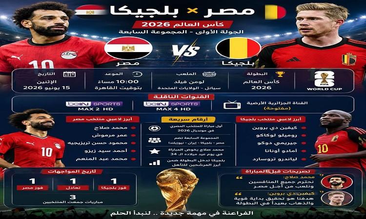 مواجهة الحلم تقترب.. موعد والقنوات الناقلة لمباراة مصر وبلجيكا في المونديال