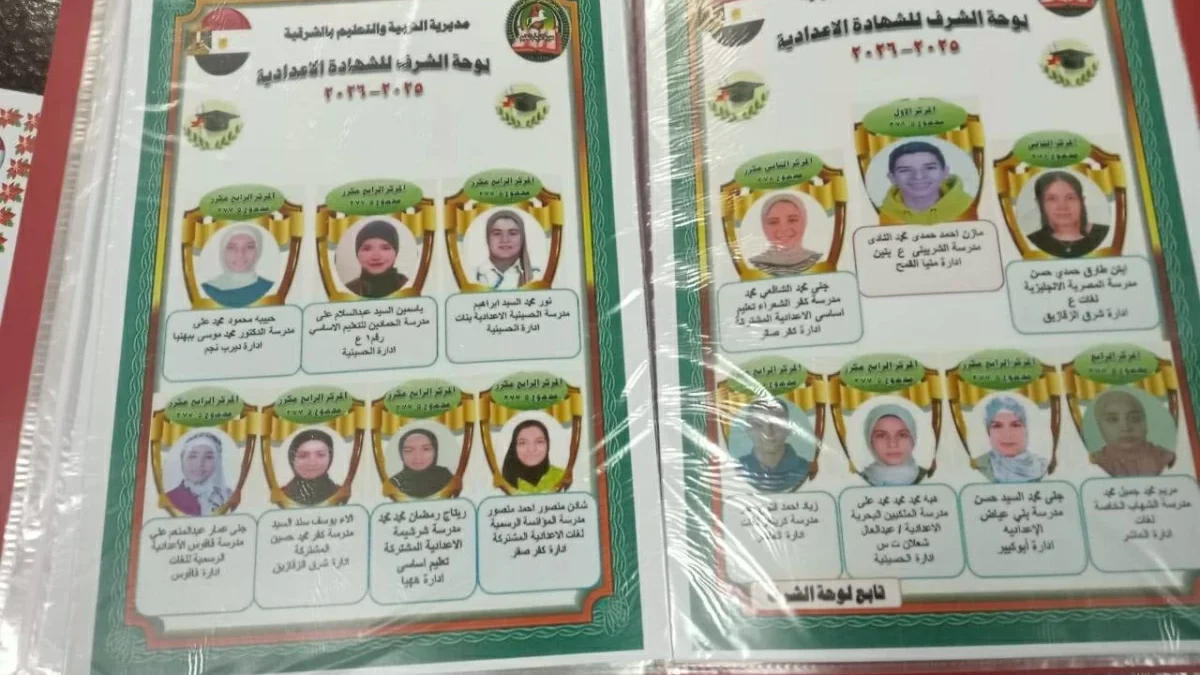 ننشر أوائل الشهادة الإعدادية بالشرقية فوراعتماد النتيجة.. المحافظ يهنئ المتفوقين هاتفيًا